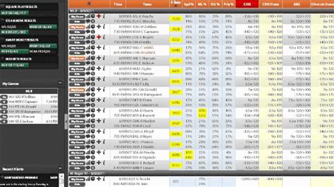 spread betting software - how to spread betting